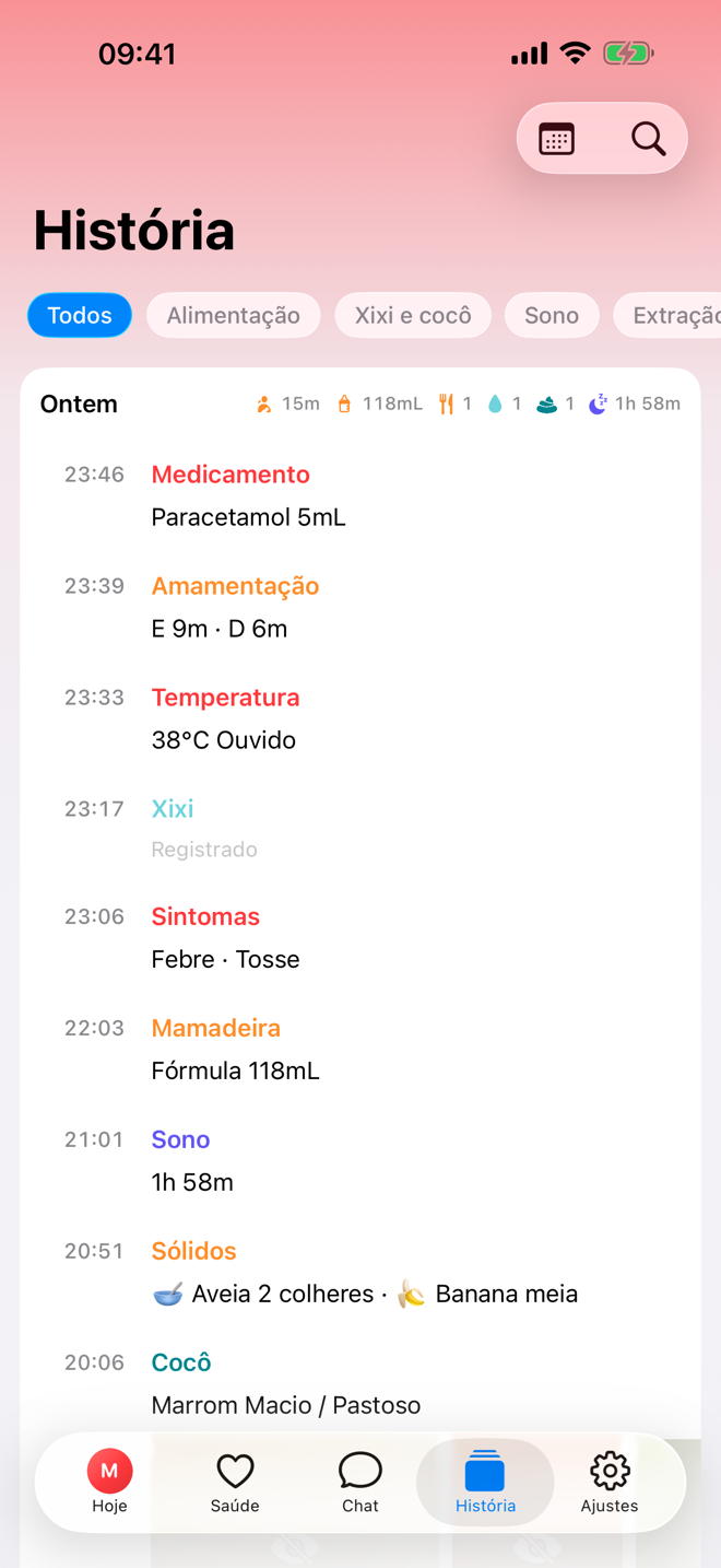 Tela História com uma linha do tempo cronológica de cuidado.