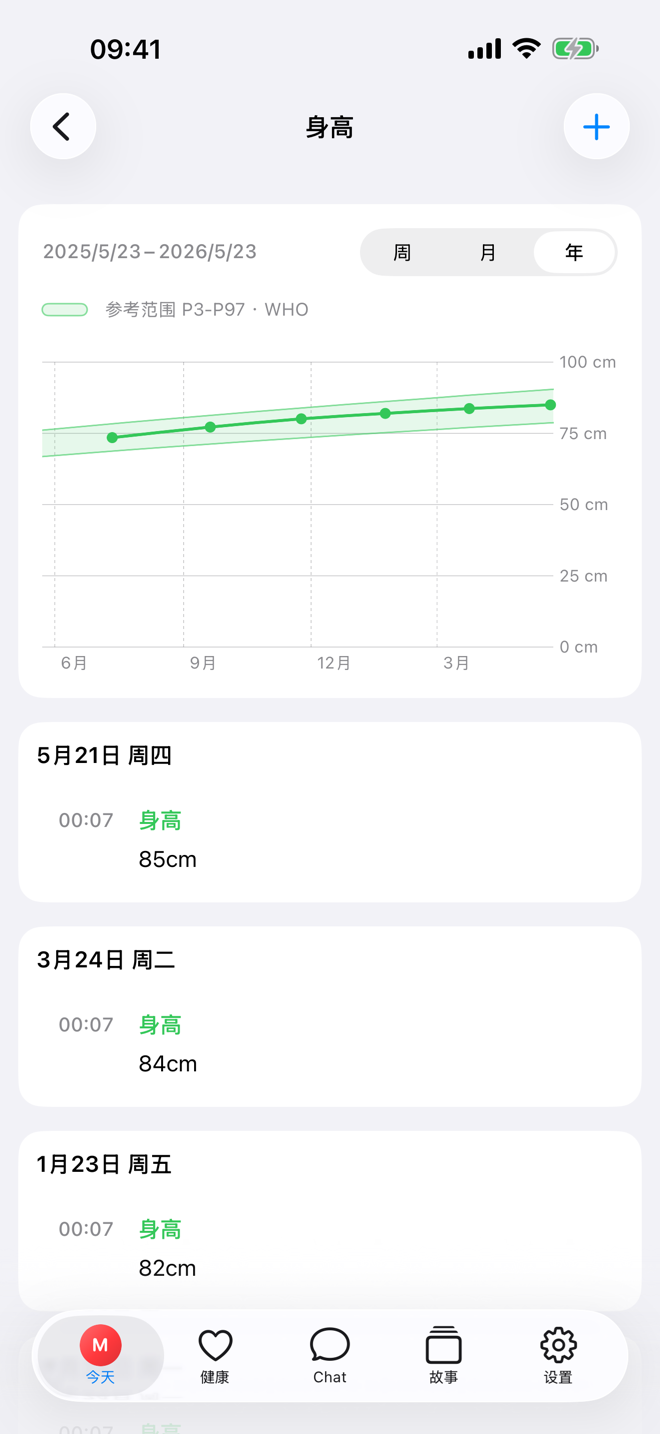 身高页面,显示带参考范围的成长图表。